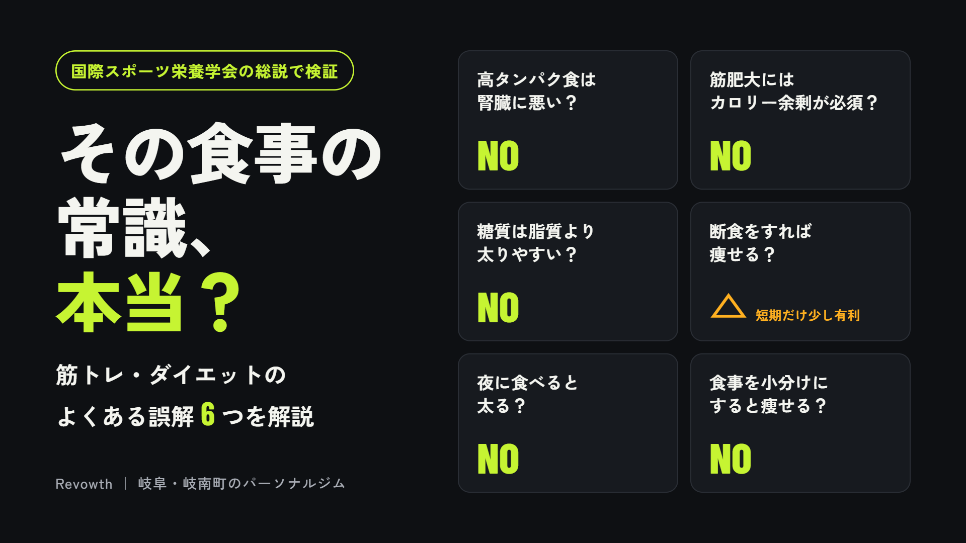 筋トレ・ダイエットの食事の誤解6選のアイキャッチ。高タンパク食と腎臓、カロリー余剰、糖質と脂質、断食、夜食、食事回数について国際スポーツ栄養学会の総説で検証した結果をまとめた図