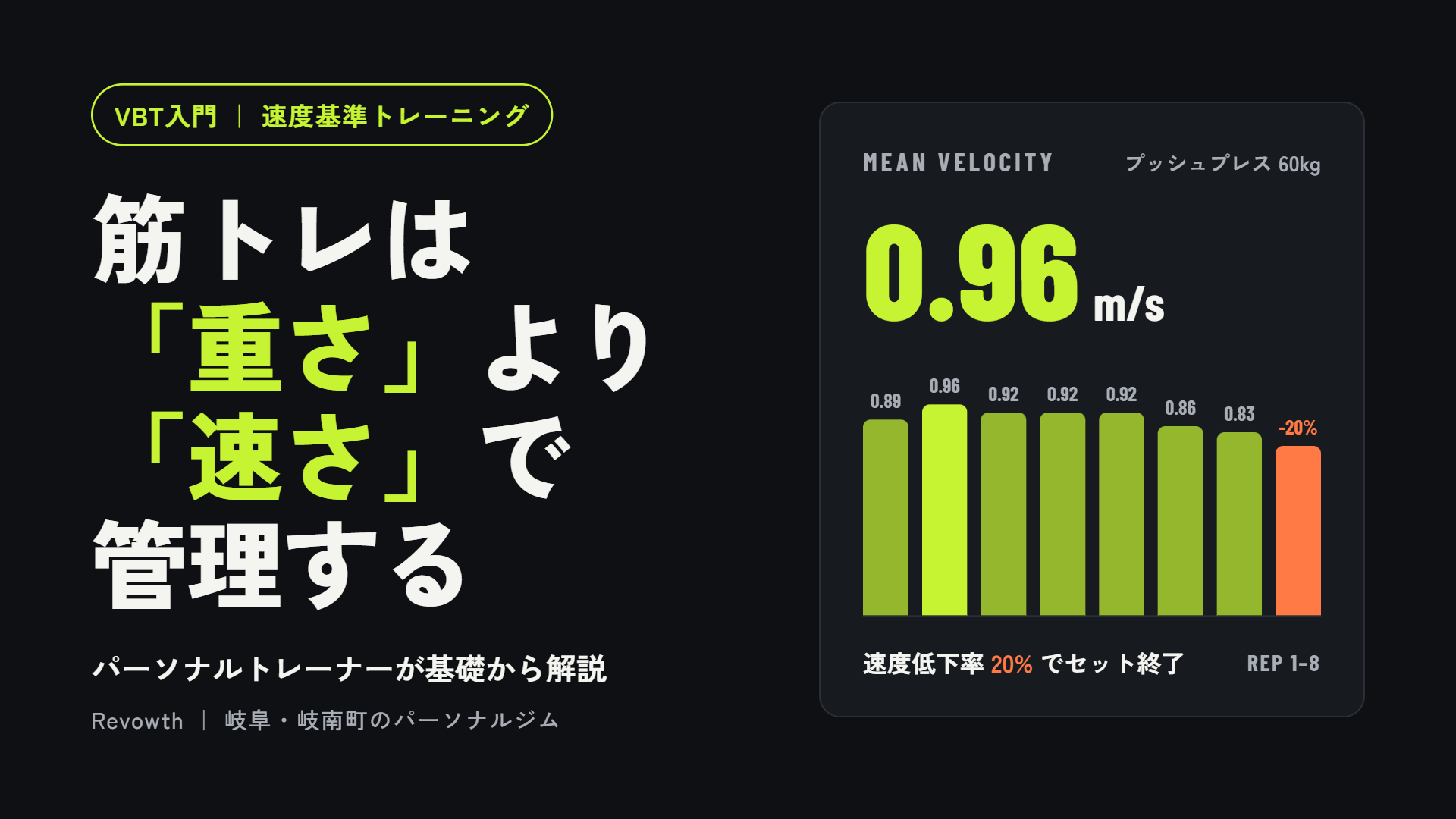 VBT入門｜筋トレは重さより速さで管理する